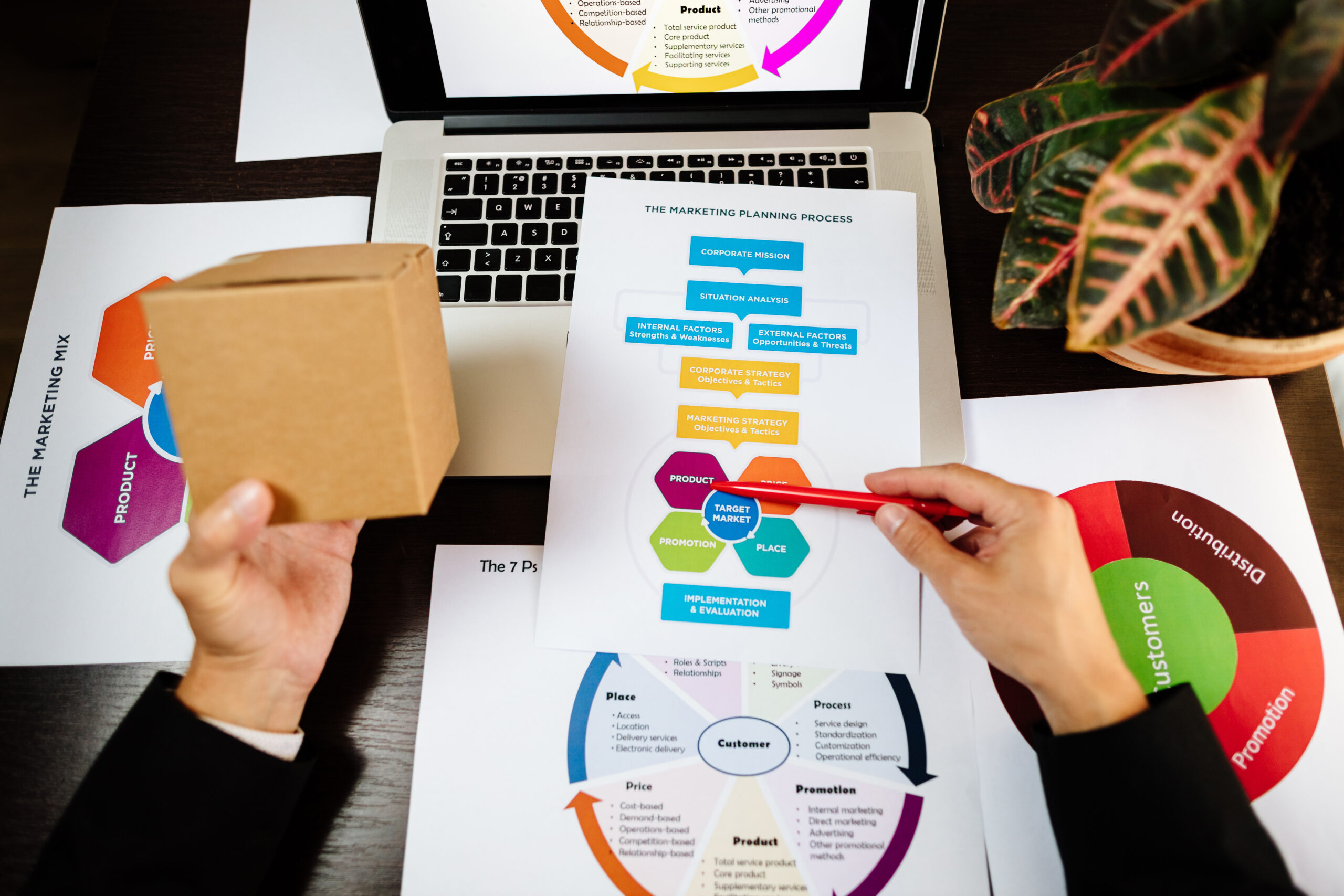Flowchart diagram of 'The Marketing Game' by Pierre Herubel showing a three-level marketing framework. Level 1 includes Target Market, Business Strategy, Feedback Loop, and Marketing Strategy Foundations. Level 2 includes Marketing Plan and Marketing System. Level 3 focuses on Marketing Operations. The infographic emphasizes the importance of completing each level before progressing.